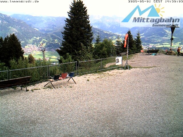 Archiv Foto Webcam Immenstadt: Mittaggipfel (Blick ins Illertal)
