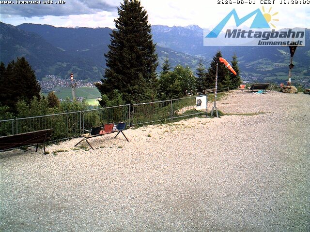 Archiv Foto Webcam Immenstadt: Mittaggipfel (Blick ins Illertal)