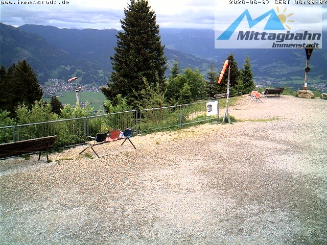 Archiv Foto Webcam Immenstadt: Mittaggipfel (Blick ins Illertal)