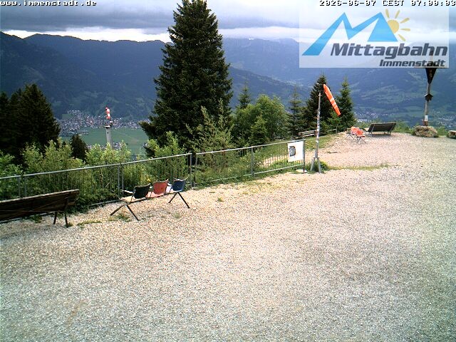 Archiv Foto Webcam Immenstadt: Mittaggipfel (Blick ins Illertal)