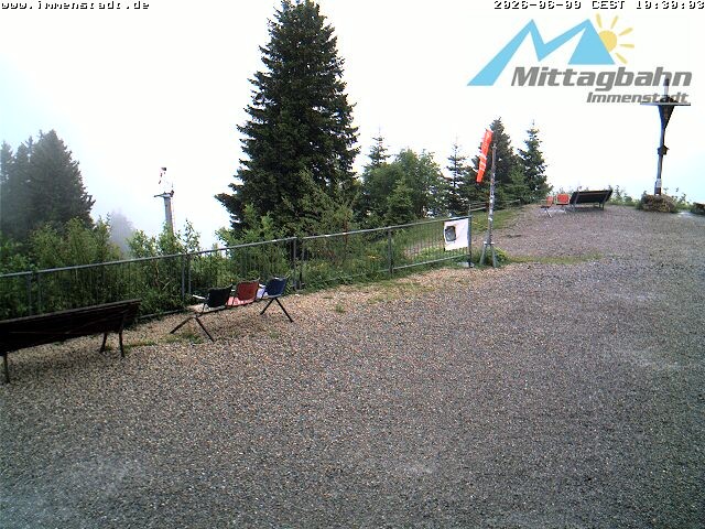 Archiv Foto Webcam Immenstadt: Mittaggipfel (Blick ins Illertal)