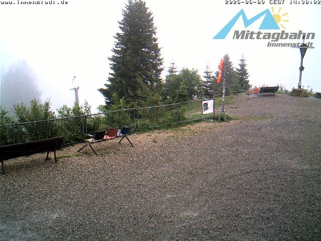 Archiv Foto Webcam Immenstadt: Mittaggipfel (Blick ins Illertal)