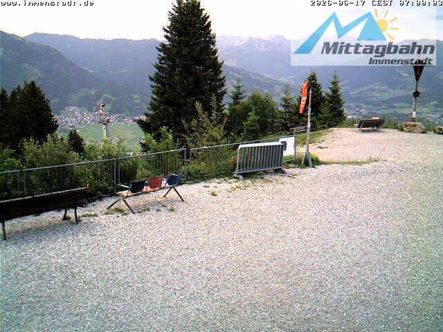 Archived image Webcam Mountain Mittagberg (View towards Valley Iller)