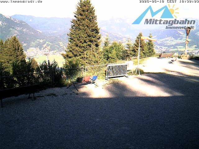 Archiv Foto Webcam Immenstadt: Mittaggipfel (Blick ins Illertal)