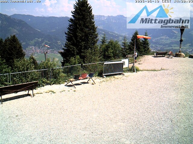 Archiv Foto Webcam Immenstadt: Mittaggipfel (Blick ins Illertal)