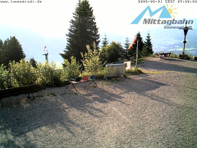 Archiv Foto Webcam Immenstadt: Mittaggipfel (Blick ins Illertal)