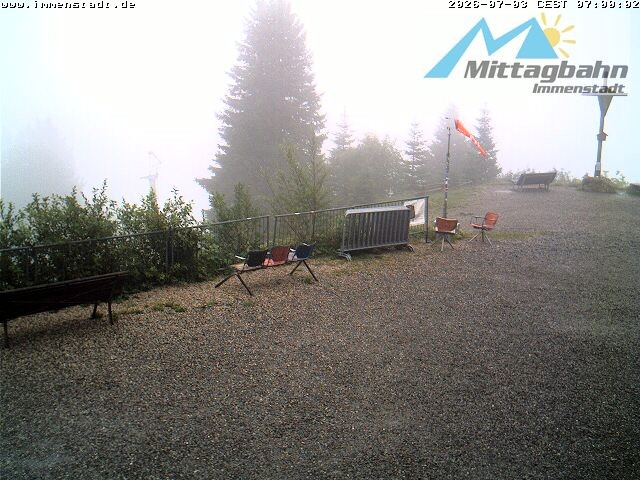 Archiv Foto Webcam Immenstadt: Mittaggipfel (Blick ins Illertal)