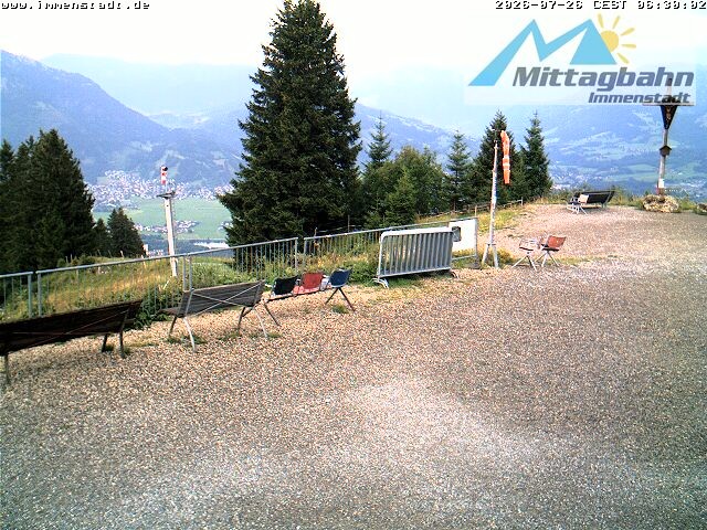 Archiv Foto Webcam Immenstadt: Mittaggipfel (Blick ins Illertal)