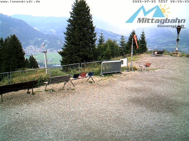 Archiv Foto Webcam Immenstadt: Mittaggipfel (Blick ins Illertal)