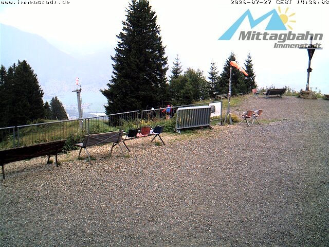 Archiv Foto Webcam Immenstadt: Mittaggipfel (Blick ins Illertal)
