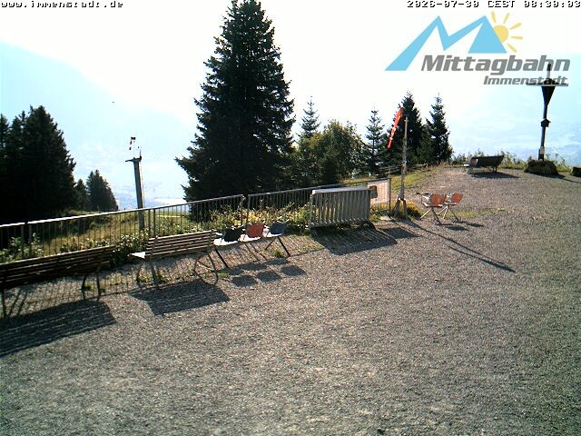 Archiv Foto Webcam Immenstadt: Mittaggipfel (Blick ins Illertal)