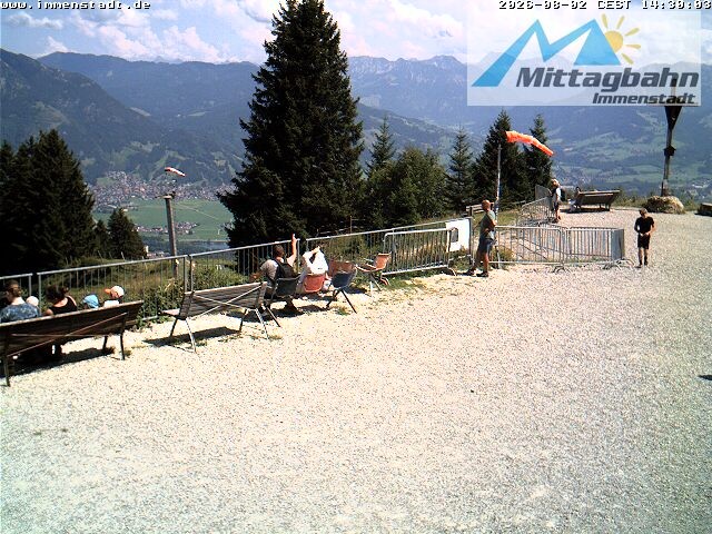 Archived image Webcam Mountain Mittagberg (View towards Valley Iller)