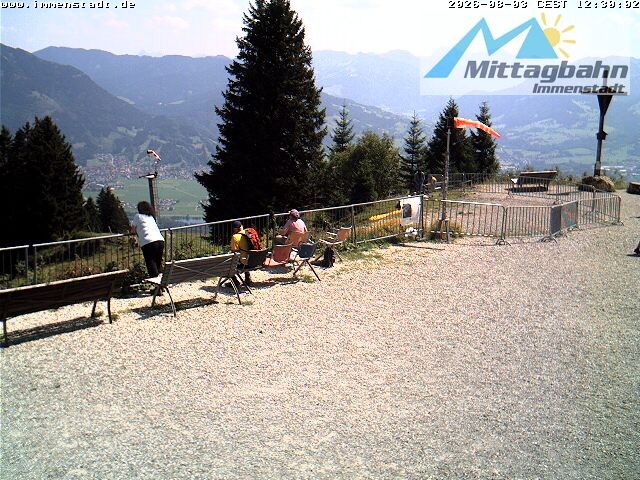 Archiv Foto Webcam Immenstadt: Mittaggipfel (Blick ins Illertal)