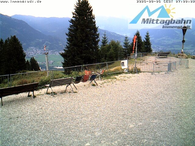 Archiv Foto Webcam Immenstadt: Mittaggipfel (Blick ins Illertal)