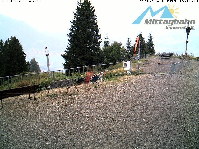 Archiv Foto Webcam Immenstadt: Mittaggipfel (Blick ins Illertal)
