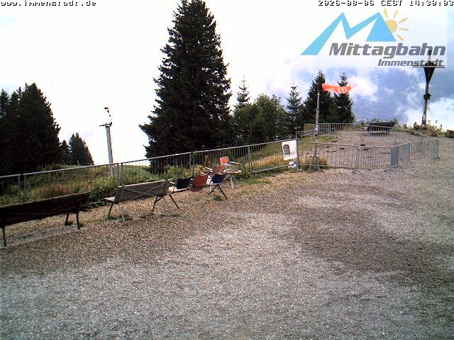 Archiv Foto Webcam Immenstadt: Mittaggipfel (Blick ins Illertal)