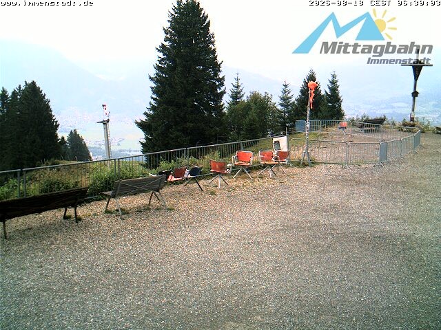 Archiv Foto Webcam Immenstadt: Mittaggipfel (Blick ins Illertal)