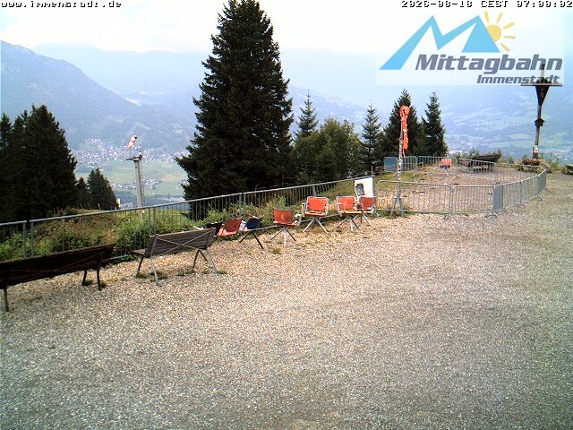 Archiv Foto Webcam Immenstadt: Mittaggipfel (Blick ins Illertal)