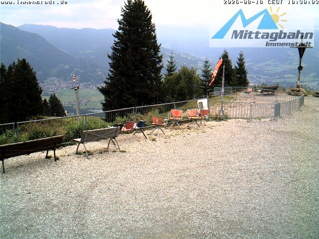 Archiv Foto Webcam Immenstadt: Mittaggipfel (Blick ins Illertal)