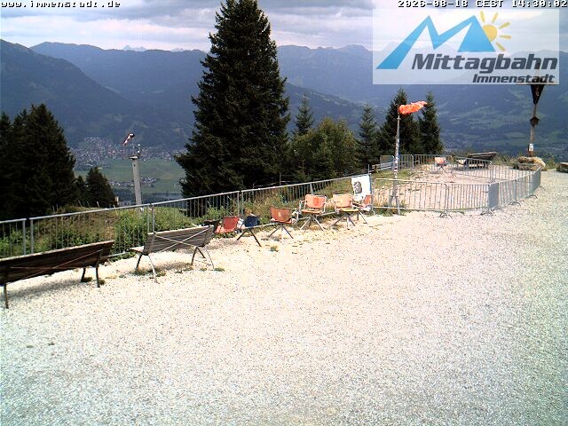 Archiv Foto Webcam Immenstadt: Mittaggipfel (Blick ins Illertal)