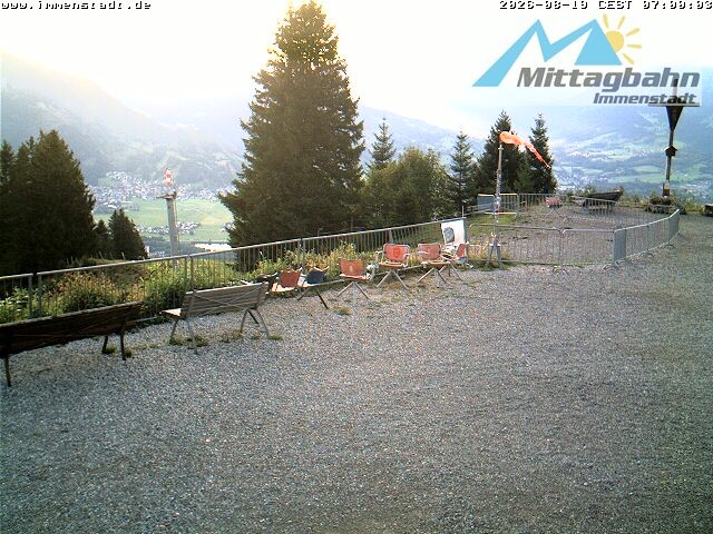 Archiv Foto Webcam Immenstadt: Mittaggipfel (Blick ins Illertal)