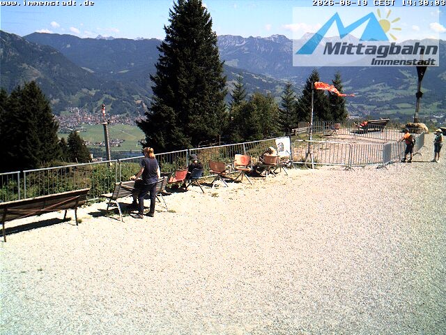 Archiv Foto Webcam Immenstadt: Mittaggipfel (Blick ins Illertal)