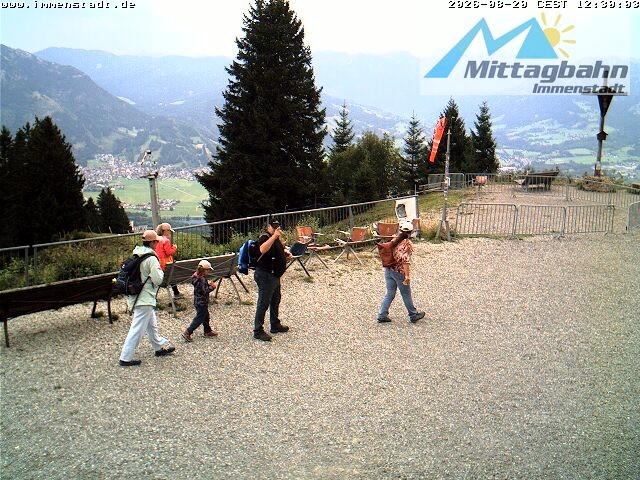 Archiv Foto Webcam Immenstadt: Mittaggipfel (Blick ins Illertal)