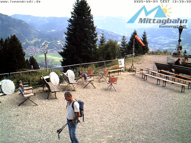 Archived image Webcam Mountain Mittagberg (View towards Valley Iller)