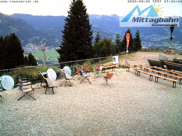 Archived image Webcam Mountain Mittagberg (View towards Valley Iller)