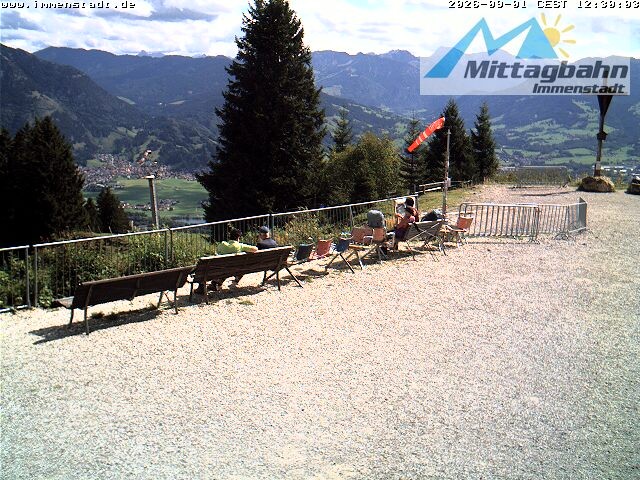Archiv Foto Webcam Immenstadt: Mittaggipfel (Blick ins Illertal)