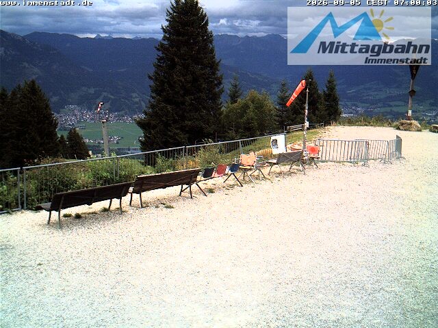 Archiv Foto Webcam Immenstadt: Mittaggipfel (Blick ins Illertal)