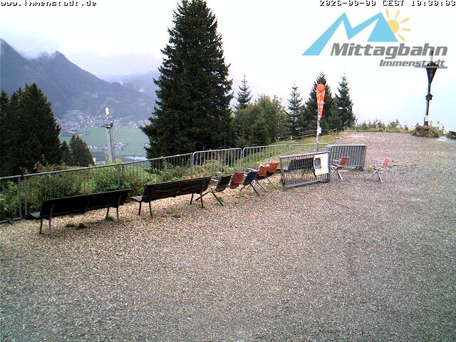Archiv Foto Webcam Immenstadt: Mittaggipfel (Blick ins Illertal)