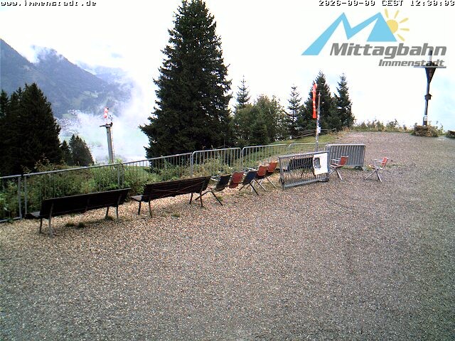 Archiv Foto Webcam Immenstadt: Mittaggipfel (Blick ins Illertal)