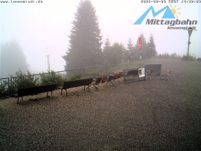 Archiv Foto Webcam Immenstadt: Mittaggipfel (Blick ins Illertal)