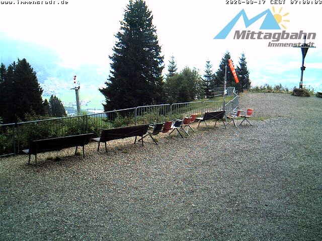 Archiv Foto Webcam Immenstadt: Mittaggipfel (Blick ins Illertal)