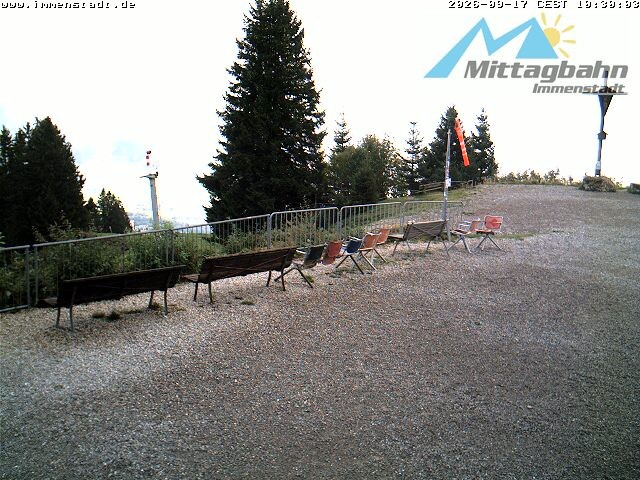 Archiv Foto Webcam Immenstadt: Mittaggipfel (Blick ins Illertal)