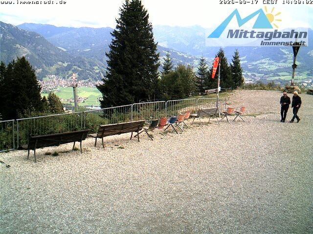 Archiv Foto Webcam Immenstadt: Mittaggipfel (Blick ins Illertal)