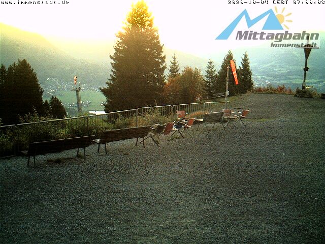 Archiv Foto Webcam Immenstadt: Mittaggipfel (Blick ins Illertal)