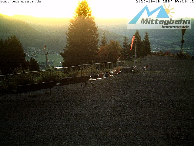 Archiv Foto Webcam Immenstadt: Mittaggipfel (Blick ins Illertal)