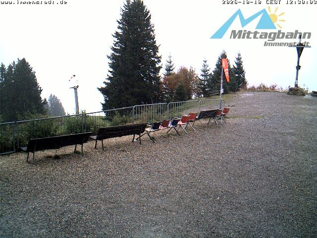 Archiv Foto Webcam Immenstadt: Mittaggipfel (Blick ins Illertal)