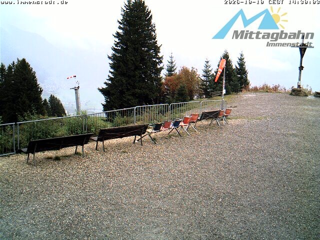 Archiv Foto Webcam Immenstadt: Mittaggipfel (Blick ins Illertal)