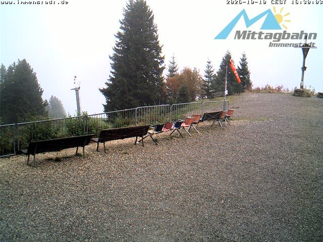 Archiv Foto Webcam Immenstadt: Mittaggipfel (Blick ins Illertal)