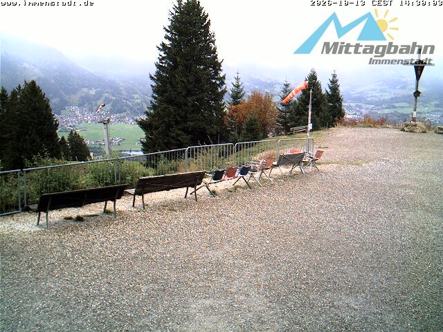 Archiv Foto Webcam Immenstadt: Mittaggipfel (Blick ins Illertal)