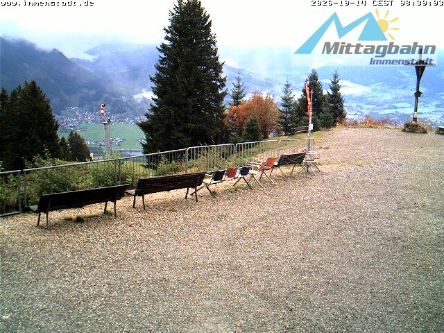 Archiv Foto Webcam Immenstadt: Mittaggipfel (Blick ins Illertal)