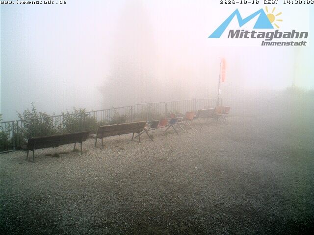 Archiv Foto Webcam Immenstadt: Mittaggipfel (Blick ins Illertal)
