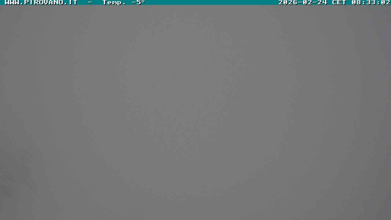 Archiv Foto Webcam Gletschersicht am Stilfser Joch