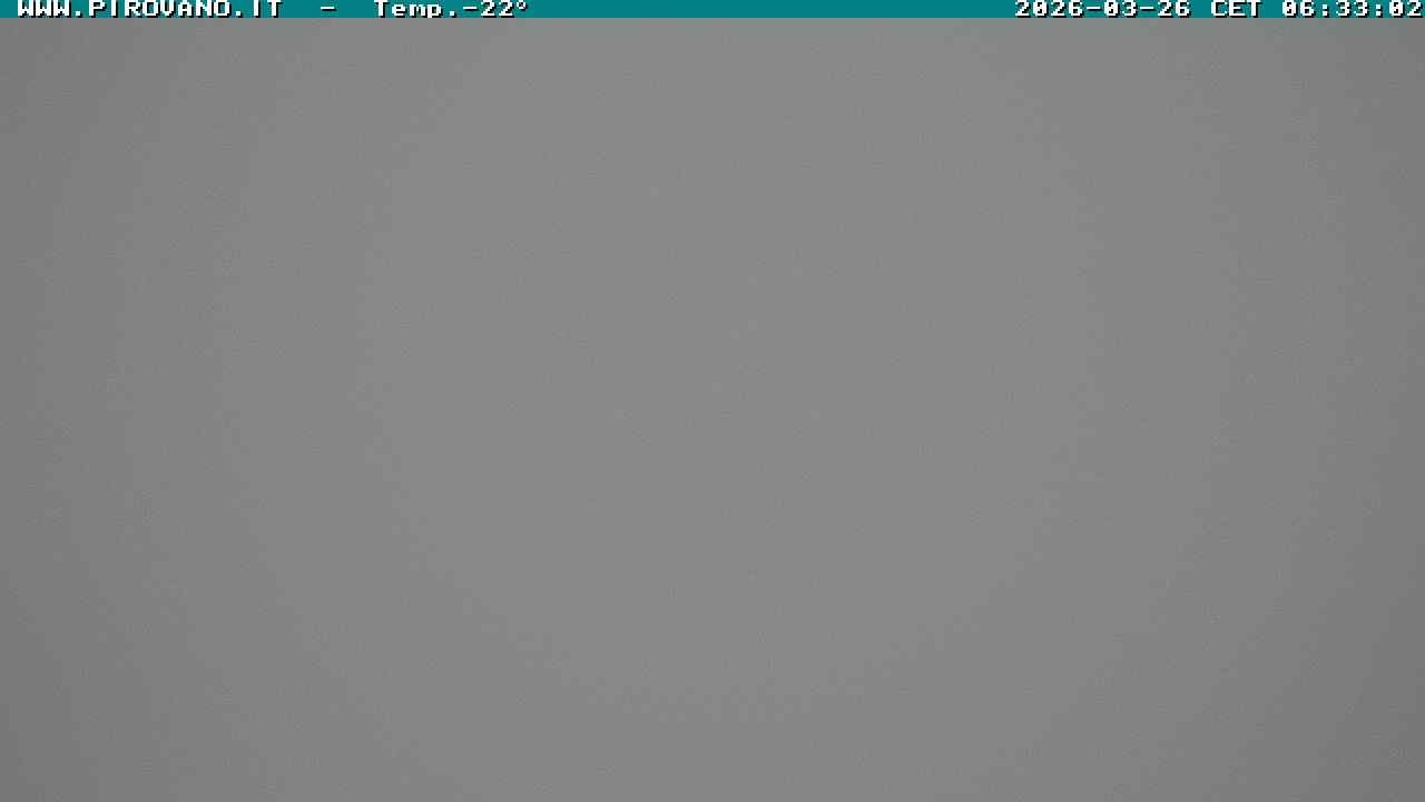 Archiv Foto Webcam Gletschersicht am Stilfser Joch