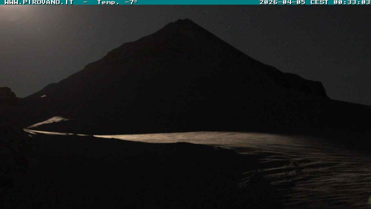 Archiv Foto Webcam Gletschersicht am Stilfser Joch