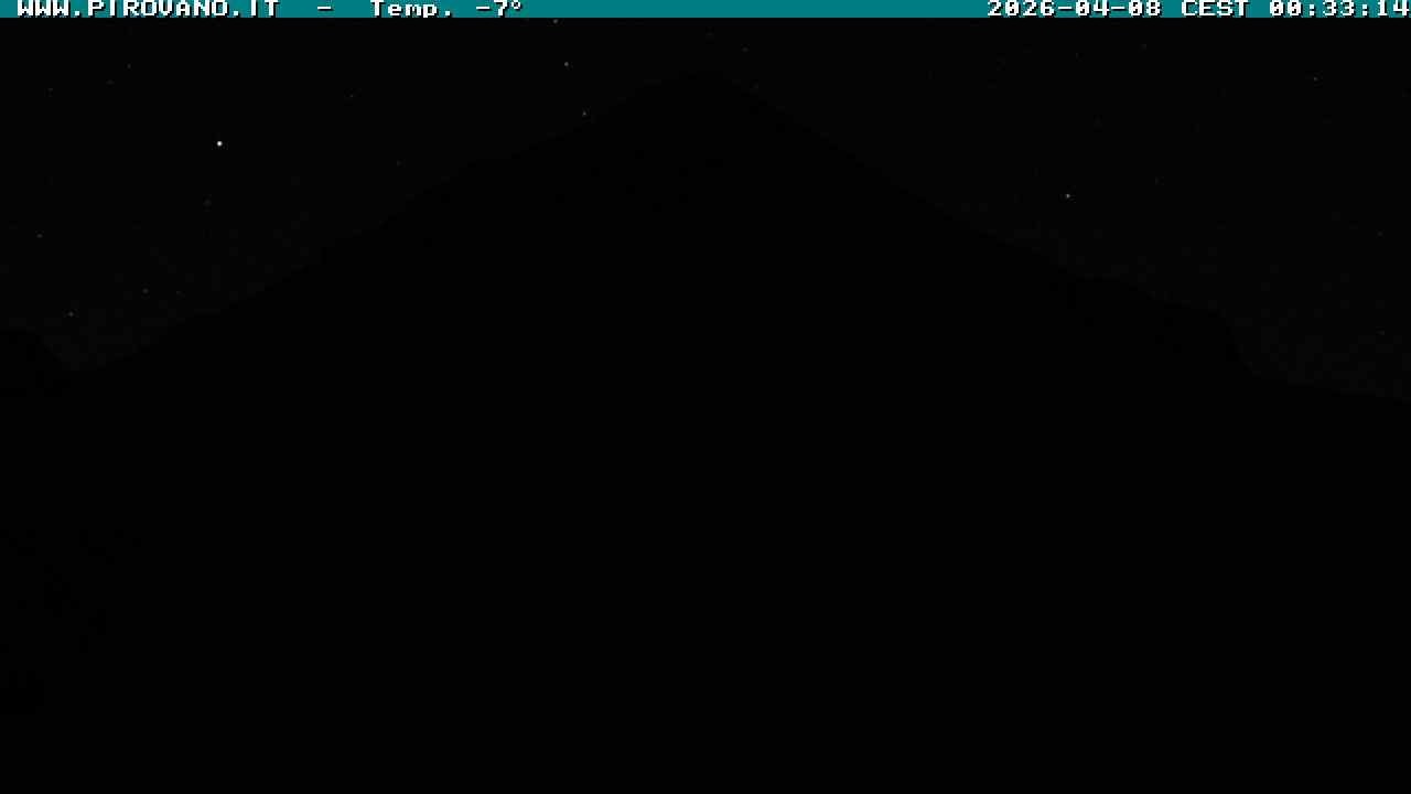 Archiv Foto Webcam Gletschersicht am Stilfser Joch