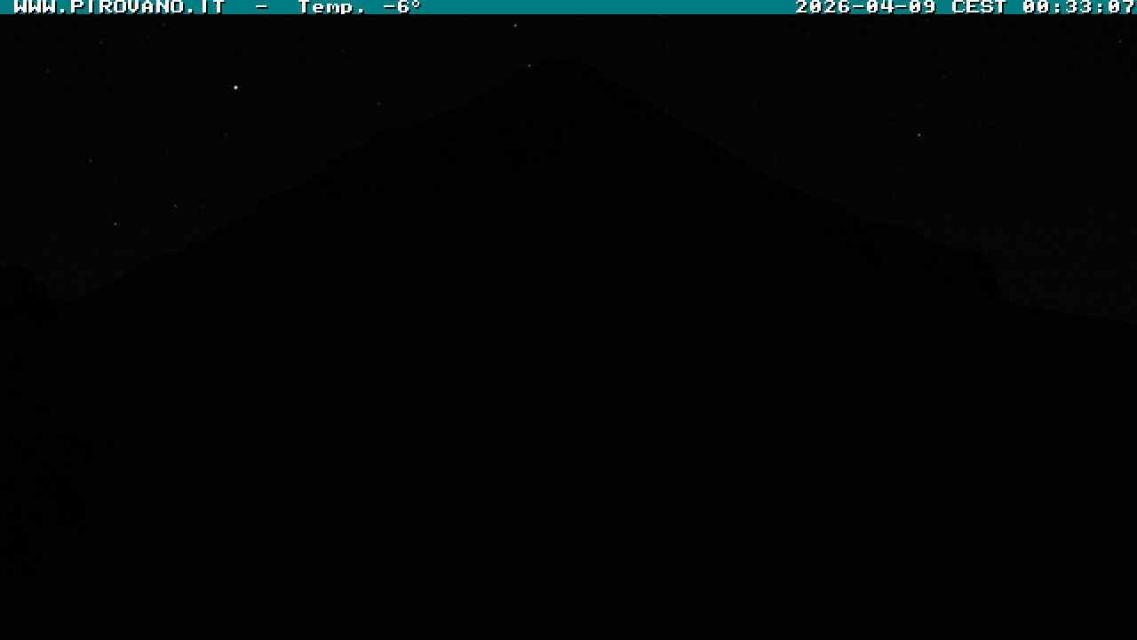 Archiv Foto Webcam Gletschersicht am Stilfser Joch